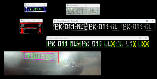 Interface de gestion et analyse des données LPR en temps réel