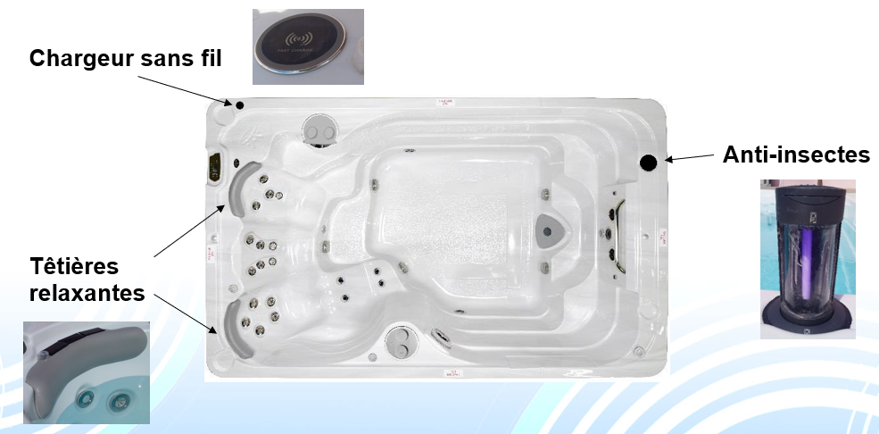 Schéma fonctionnement spa